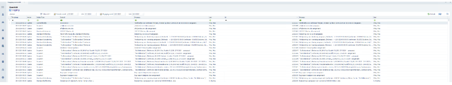 Logging overzicht Plan4Flex